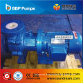 Cqb-F Electric Driven Fluoroplastic Magnetic Pump Corrosive Pump